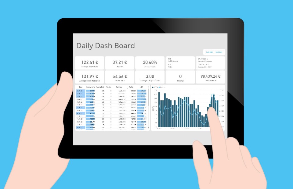 SIHOT launches business intelligence tool