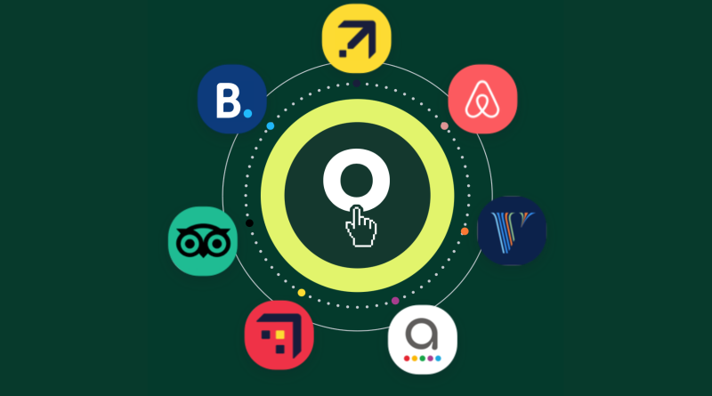 Independent hotels OTAs